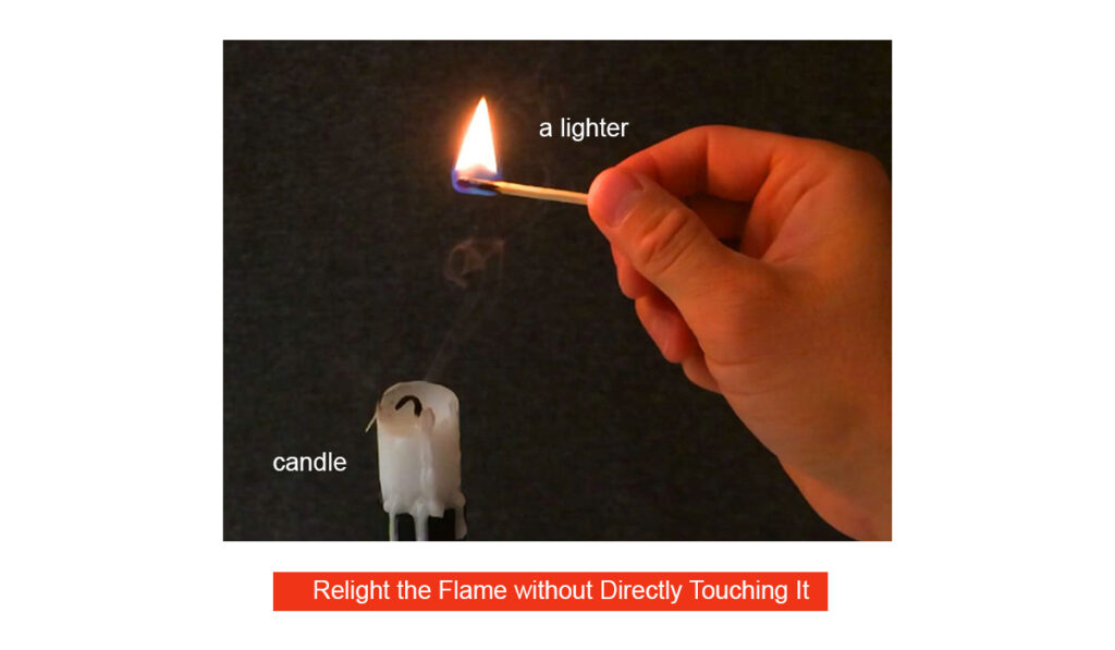 Relight the Flame