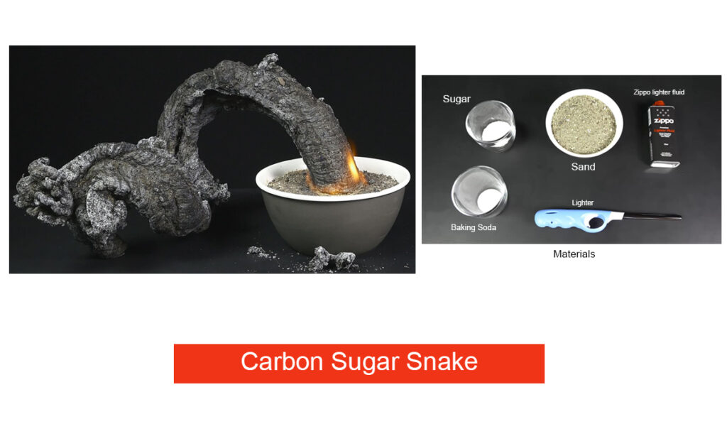 Carbon Sugar Snake